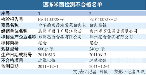 思念