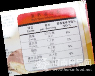 看清營養標簽