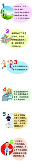 預防禽流感