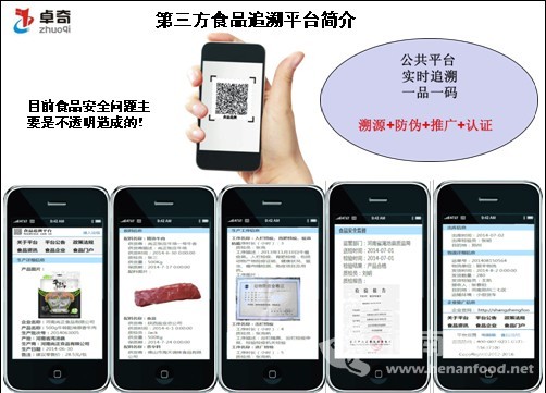 用食品追溯“屏蔽”不安全肉制品