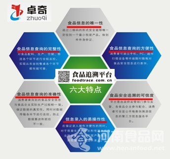 擰緊食品“安全閥” 保“舌尖”安全