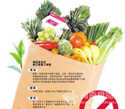 食品安全法修訂草案三審：讓百姓餐桌更安全