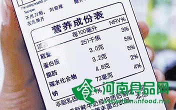 生產經營企業應重視食品標簽
