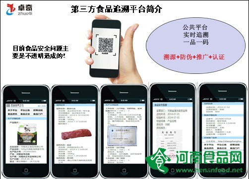 食品追溯亂象叢生 第三方平臺呼之欲出