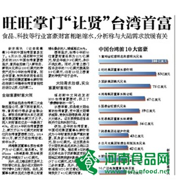 食品行業富豪財富縮水 旺旺掌門讓賢臺灣首富