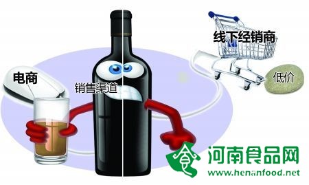 酒企自建電商渠道 謀求樹立價格標桿