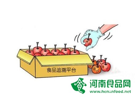 可追溯食品離我們還有多遠？