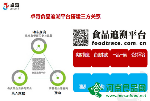 第三方食品追溯平臺 為重塑國產奶粉信心助力