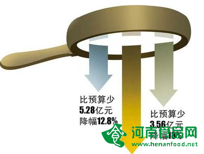 高端餐飲再現“關店潮” 經營難欲轉型更難