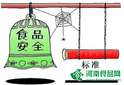 食品安全標準包括的內容有哪些？