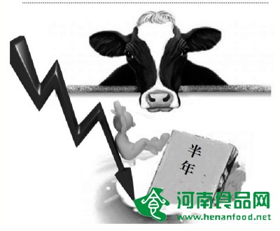 半年業績“難看” 乳企日子“難捱”